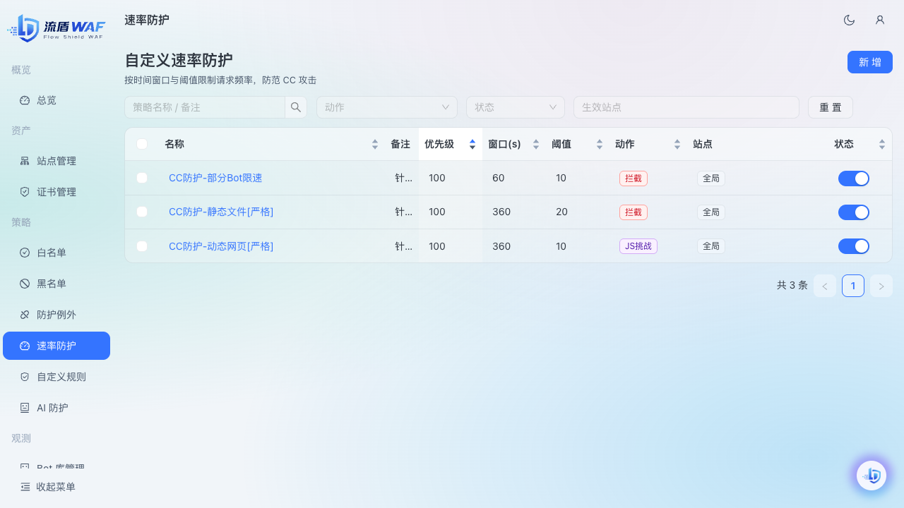 速率防护列表