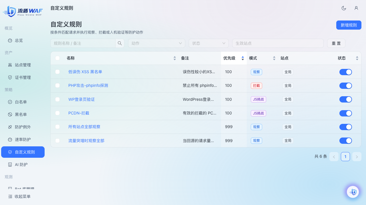 自定义规则列表