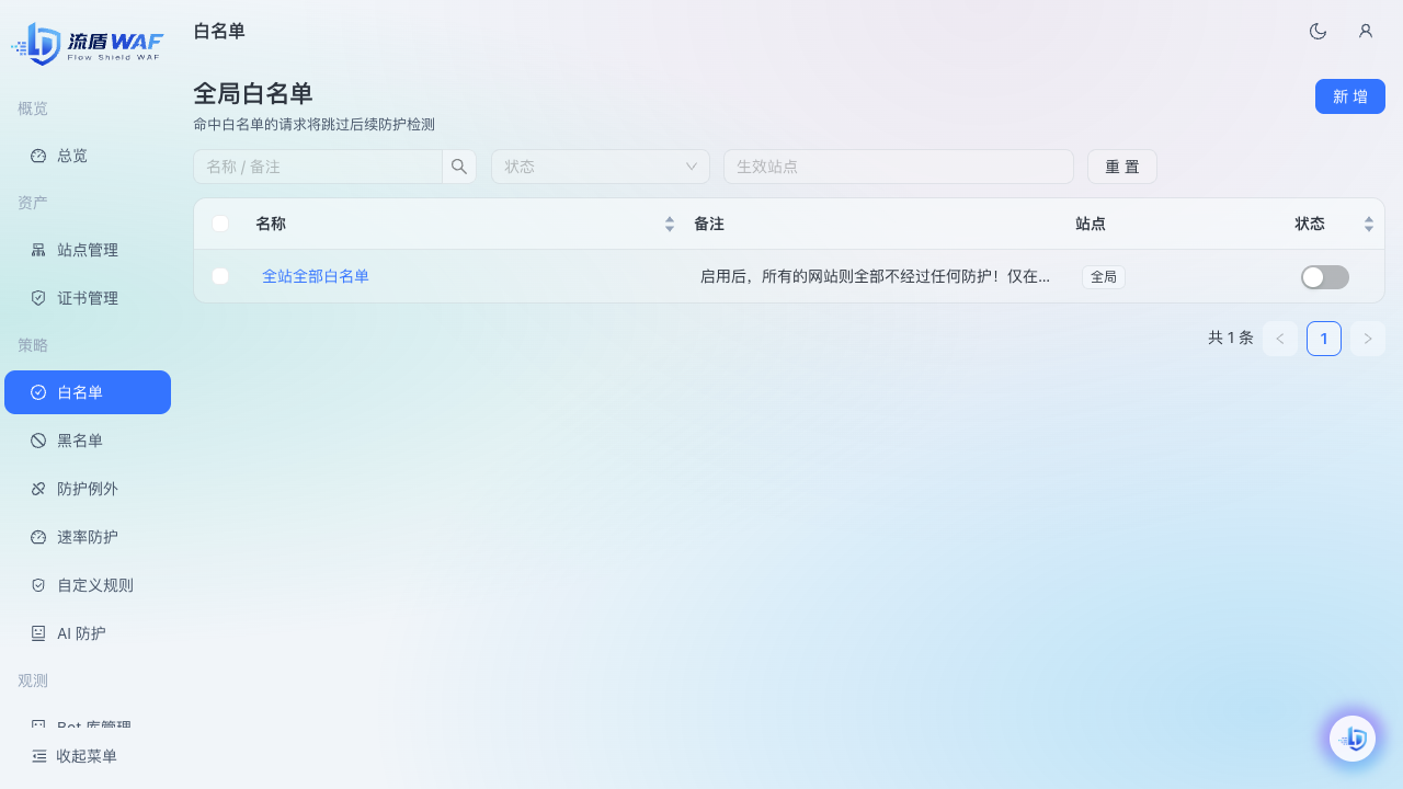 白名单列表